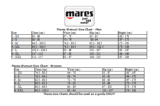 Mares Dual 5mm 2 Piece Wetsuit